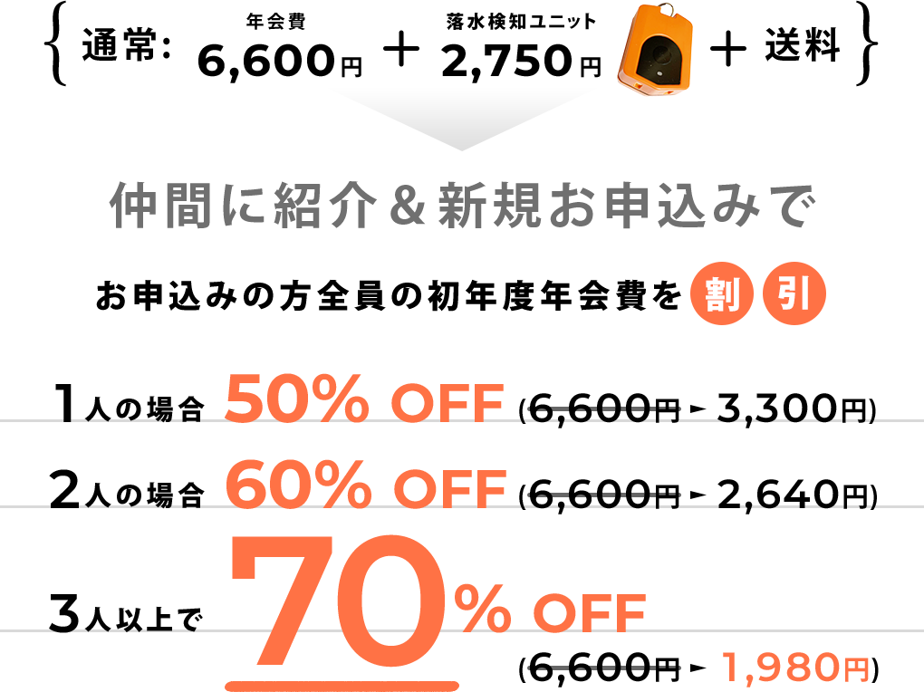 {通常:年会費6,600円+落水検知ユニット2750円+送料}