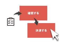 手順4