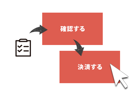手順4